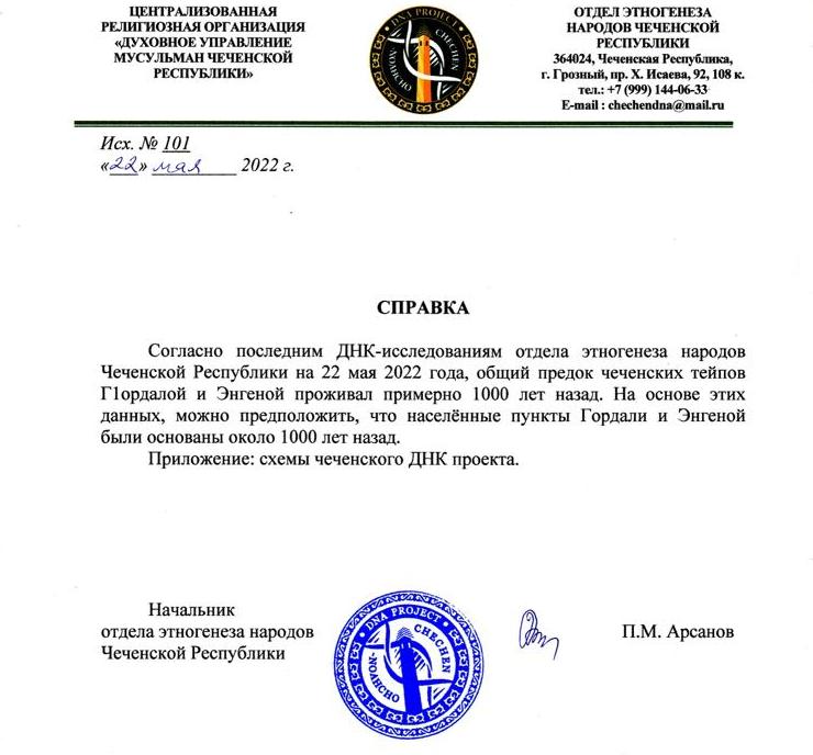 Справка отдела этногенеза народов Чеченской Республики ДУМ ЧР