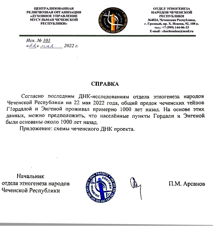 ����������� ������� ����������� �� ������ � �����